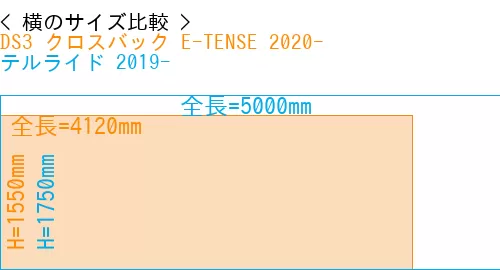 #DS3 クロスバック E-TENSE 2020- + テルライド 2019-